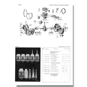 Ersatzteilliste SACHS 50/2 MLC 50/2 AMLC