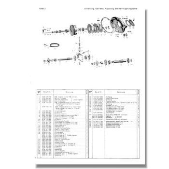 Ersatzteilliste SACHS 50/2 MLC 50/2 AMLC