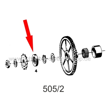 Wellendichtring 15x32x5,5 für HW