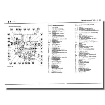 Reparaturanleitung SACHS Stamo 161, 201, 202, 281, 282