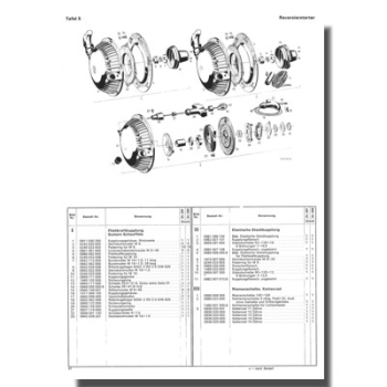 Ersatzteilliste SACHS Stamo 281, Stamo 282