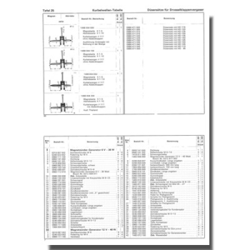 Ersatzteilliste SACHS Stamo 281, Stamo 282