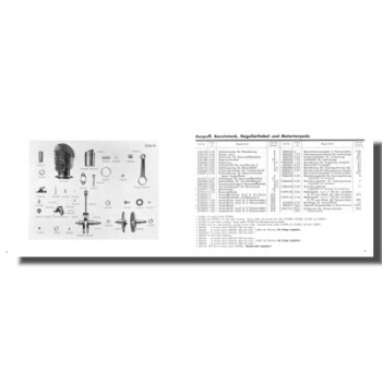 Ersatzteilliste SACHS 74ccm Modell 1931 (74/31)