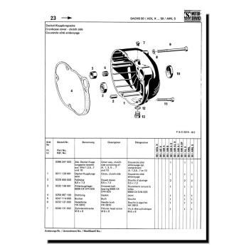 Preview: Ersatzteilliste SACHS 50 2Gang Automatik