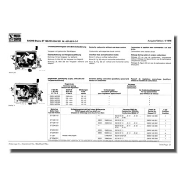 Reparaturanleitung SACHS Stamo 126, 151, 204, 251