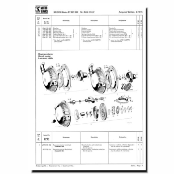 Ersatzteilliste SACHS Stamo 281, Stamo 282 Ausgabe 1975