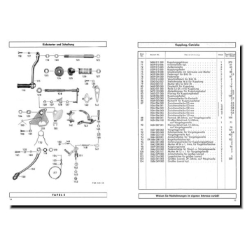 Ersatzteilliste SACHS 175 Modell 55 10,2PS