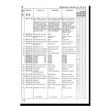 Ersatzteilliste SACHS SB126 und SB151