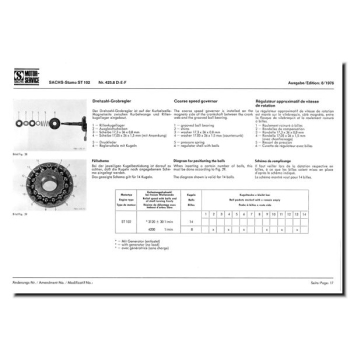 Reparaturanleitung SACHS Stamo 102