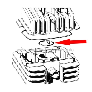 O-Ring für Zylinderkopf klein 80SW