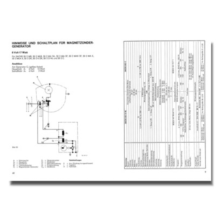 Reparaturanleitung SACHS 50/2 MB bis C