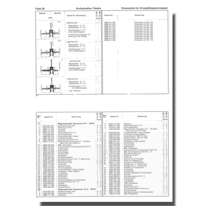 Ersatzteilliste SACHS Stamo 281, Stamo 282