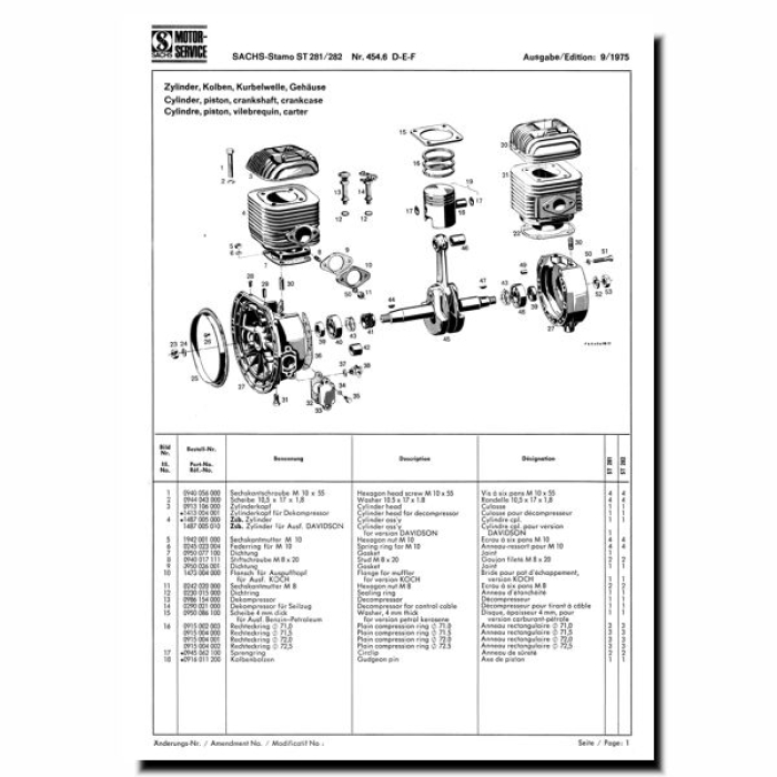 Ersatzteilliste SACHS Stamo 281, Stamo 282 Ausgabe 1975