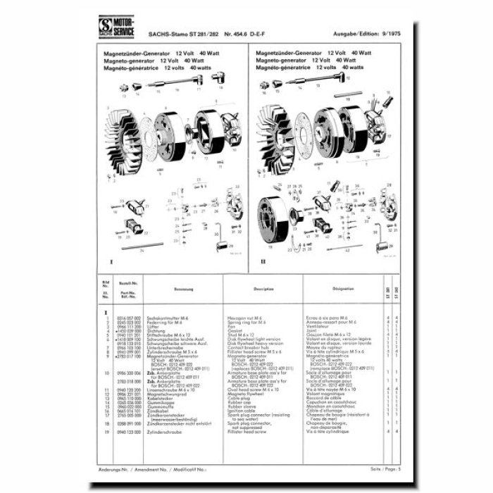 Ersatzteilliste SACHS Stamo 281, Stamo 282 Ausgabe 1975