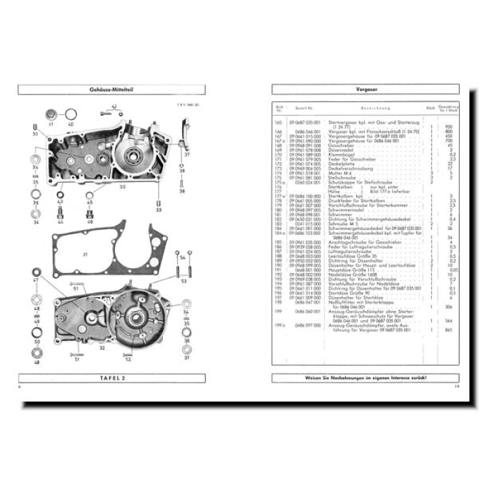 Ersatzteilliste SACHS 175 Modell 55 10,2PS