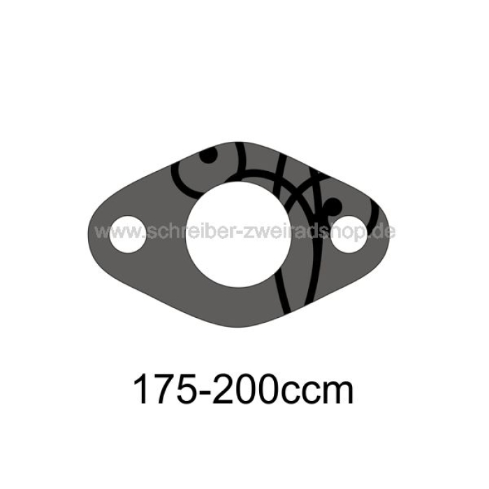 Dichtung für Vergaserflansch 175-200ccm