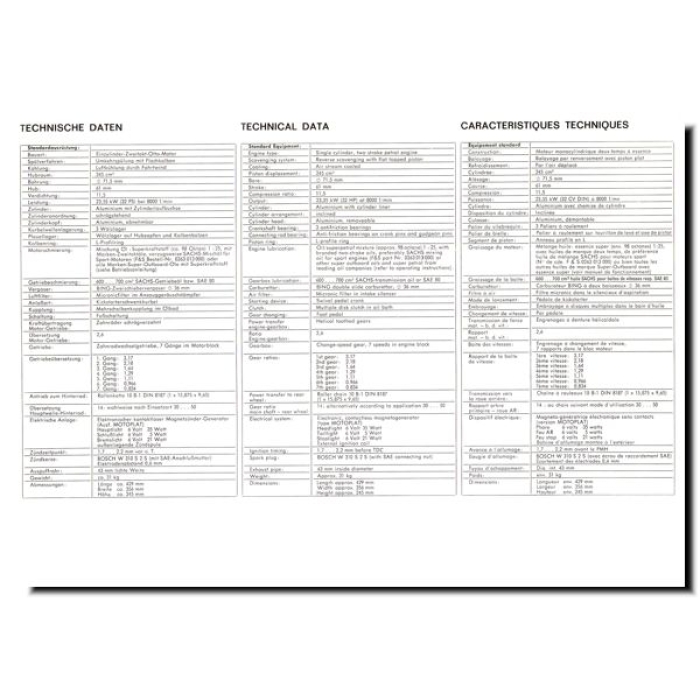 Typblatt SACHS Sportmotor 2501/7A